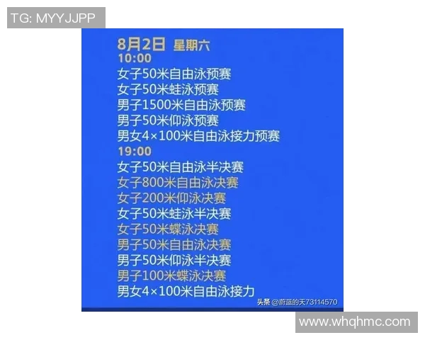 奥运会游泳项目世界纪录突破及夺冠热门选手深度分析 奥运会游泳项目世界纪录突破及夺冠热门选手深度分析