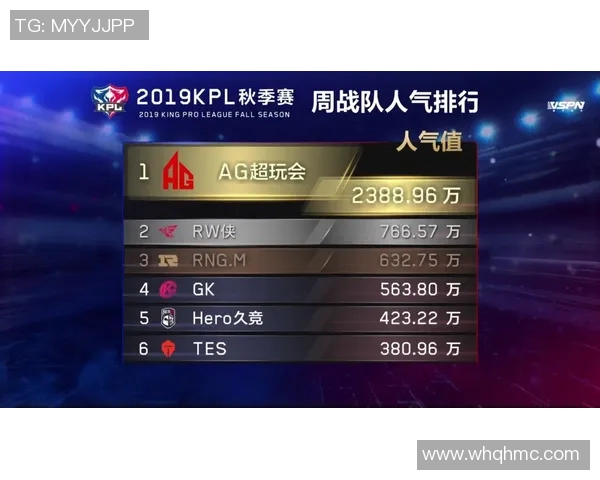 季后赛激战回顾:这一刻的坚韧与泪水铭刻心中 季后赛激战回顾:这一刻的坚韧与泪水铭刻心中