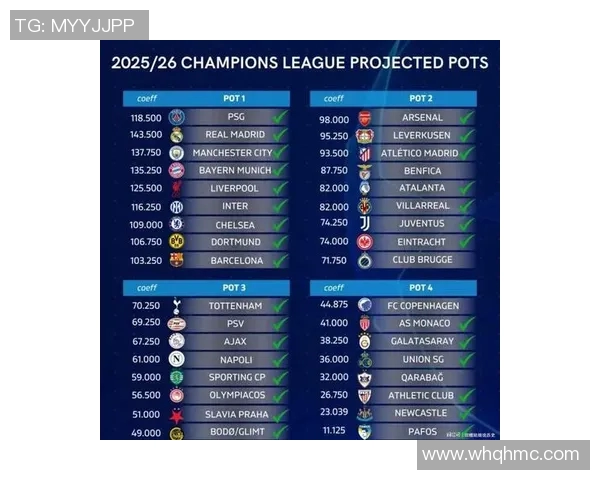 欧联本赛季球队表现波动明显 多支强队进退失据令人担忧 欧联本赛季球队表现波动明显 多支强队进退失据令人担忧