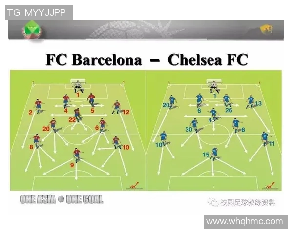 足球联赛球队赛季初期战术适应期表现分析与影响因素探讨 足球联赛球队赛季初期战术适应期表现分析与影响因素探讨