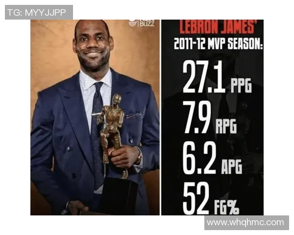 NBA球员个人荣誉与团队总冠军关系的演变趋势研究