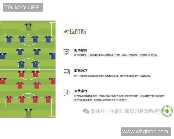 NBA球队季后赛取胜关键战术调整与影响比赛胜负的重要因素分析