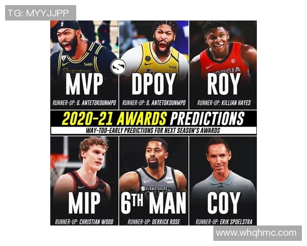 【深度解析】MVP近况+未来走势预测 【深度解析】MVP近况+未来走势预测