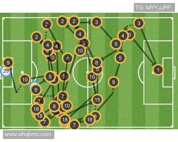 足球世界杯战术革新与球队适应性研究 足球世界杯战术革新与球队适应性研究