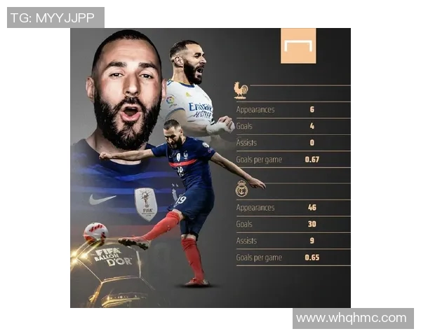 梅西冲击金球奖？数据全面对比分析