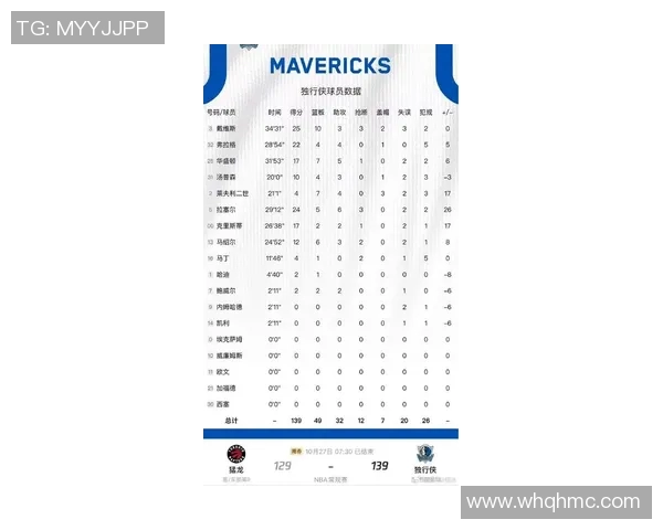 NBA今日赛程：重点比赛时间及看点