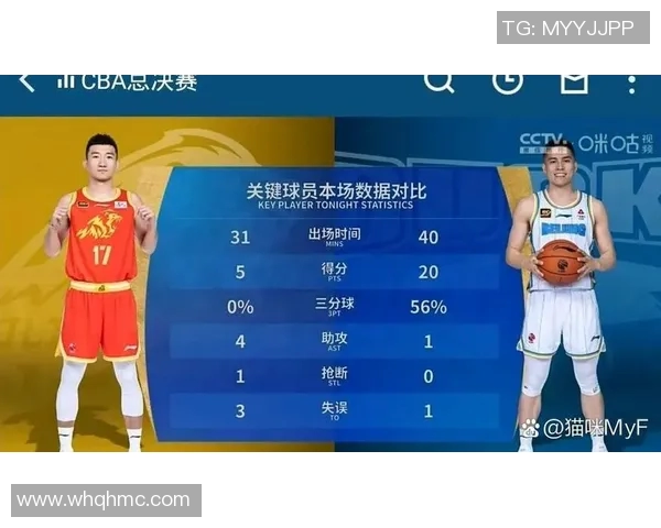 CBA球队战术变化对比赛结果影响